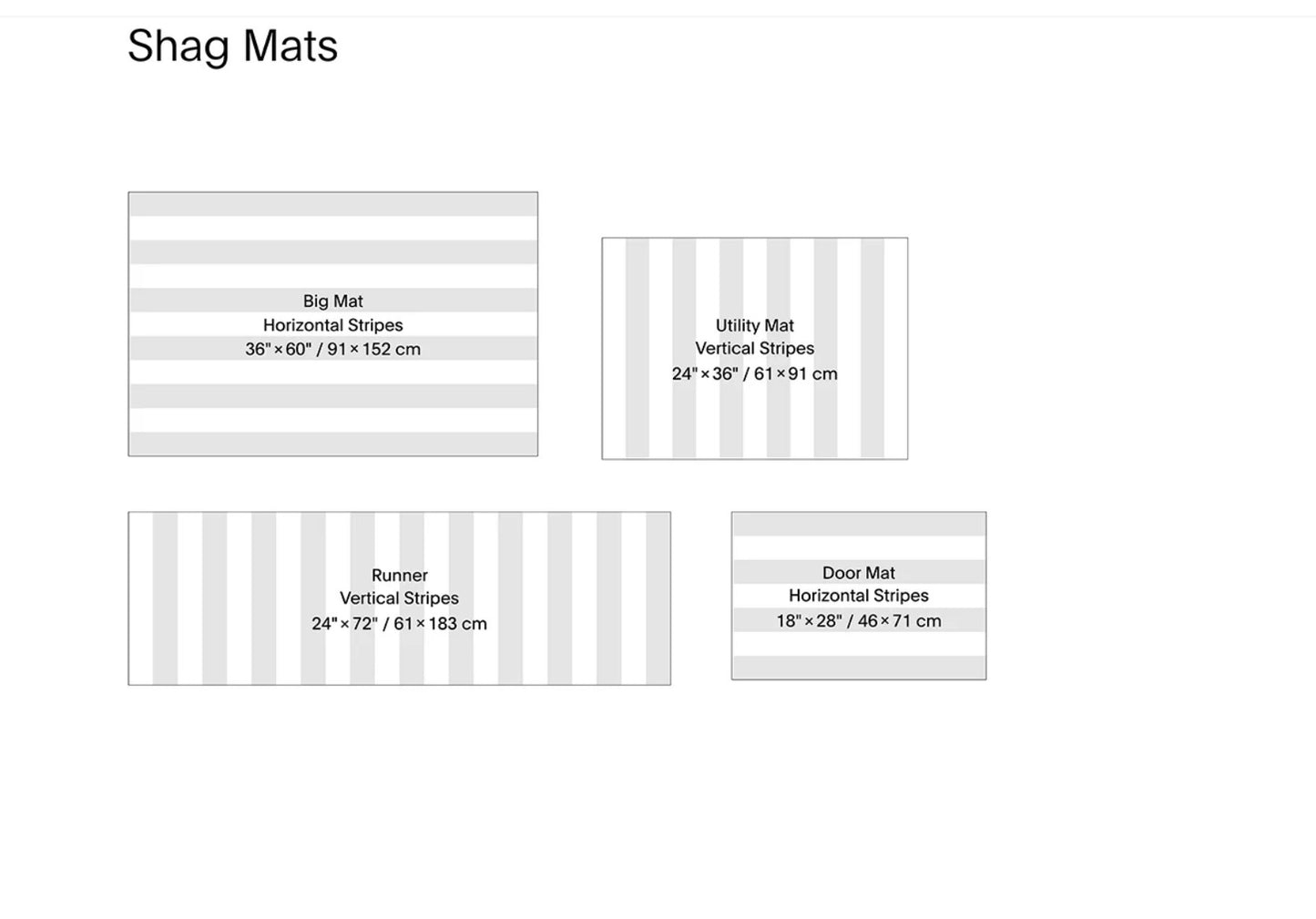 Breton Stripe Shag Mat