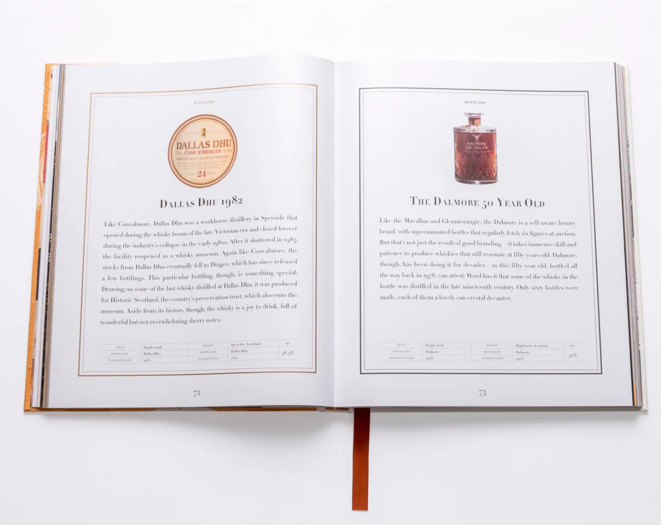 The Impossible Collection of Whiskey