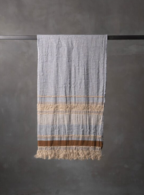 Xoroi Throw