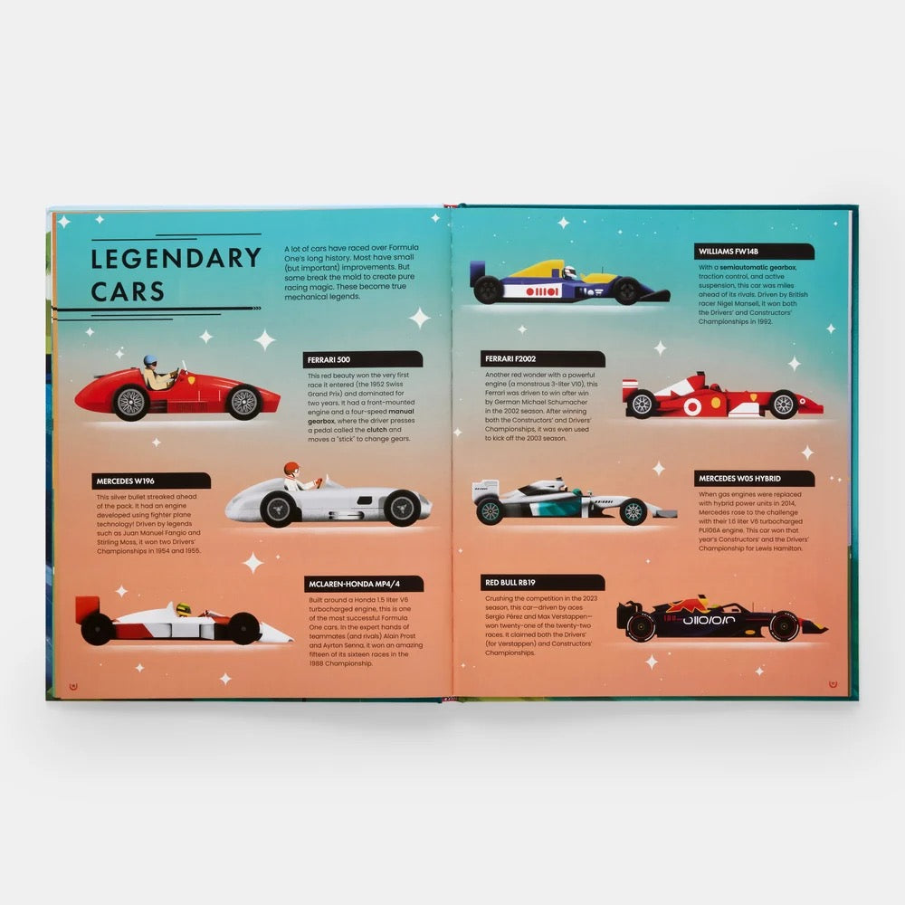 Formula Fast