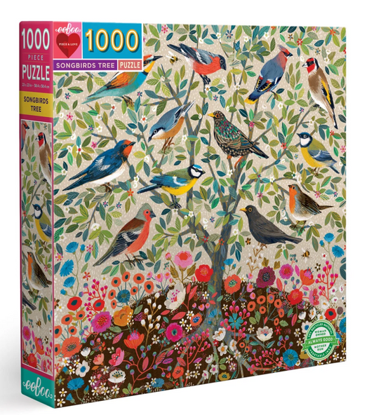 Songbird Tree Puzzle